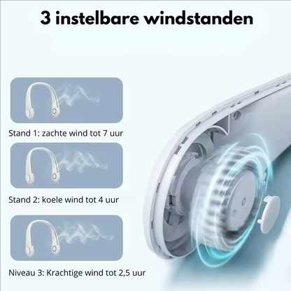 NeckFlow™ – Handsfree Nekventilator