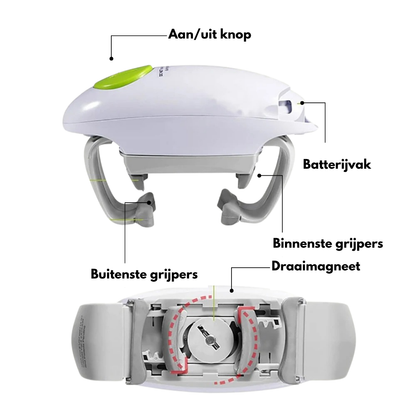 OpenEase™ – Automatische pot- en dekselopener