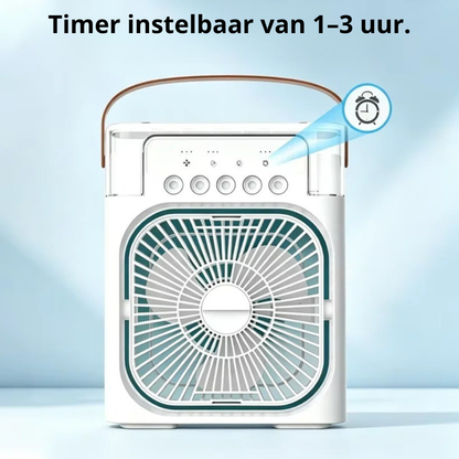 AeroBreeze™ Compacte Luchtkoeler